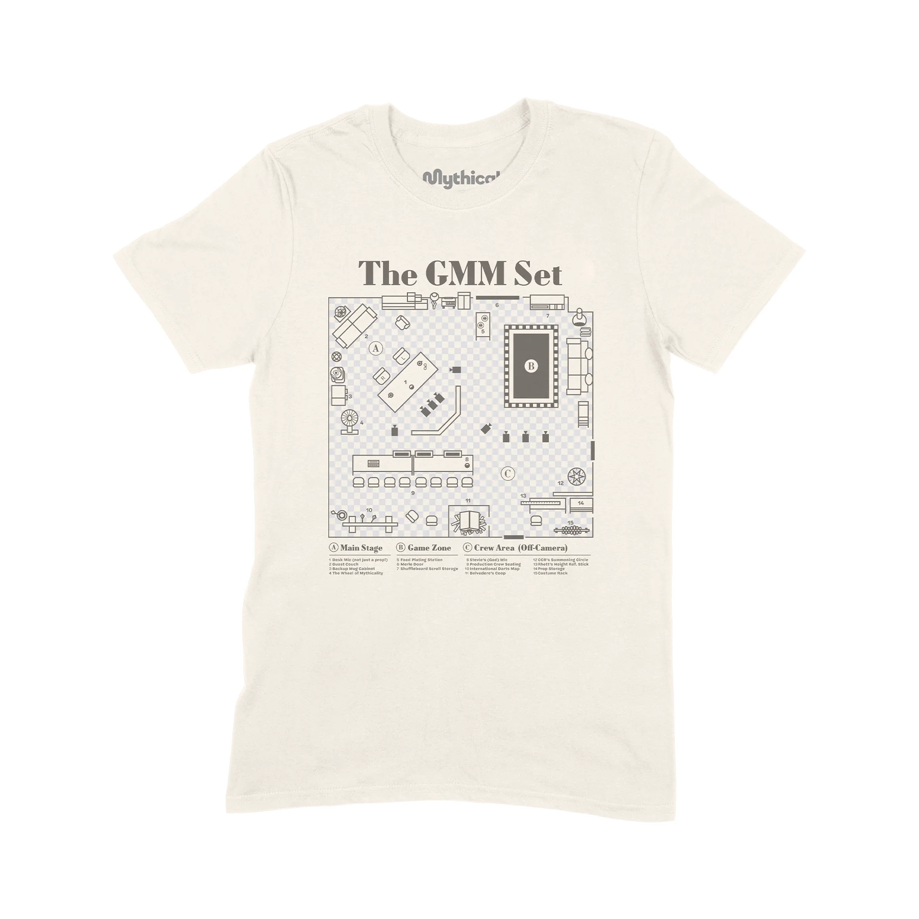 69-gmm-set-blueprint-tee-3.webp GMM Set Blueprint Tee